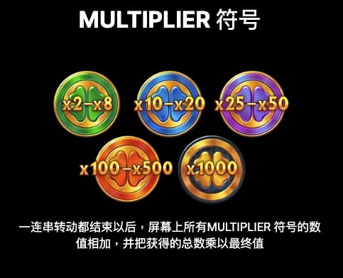 Mystery Multiplier.webp